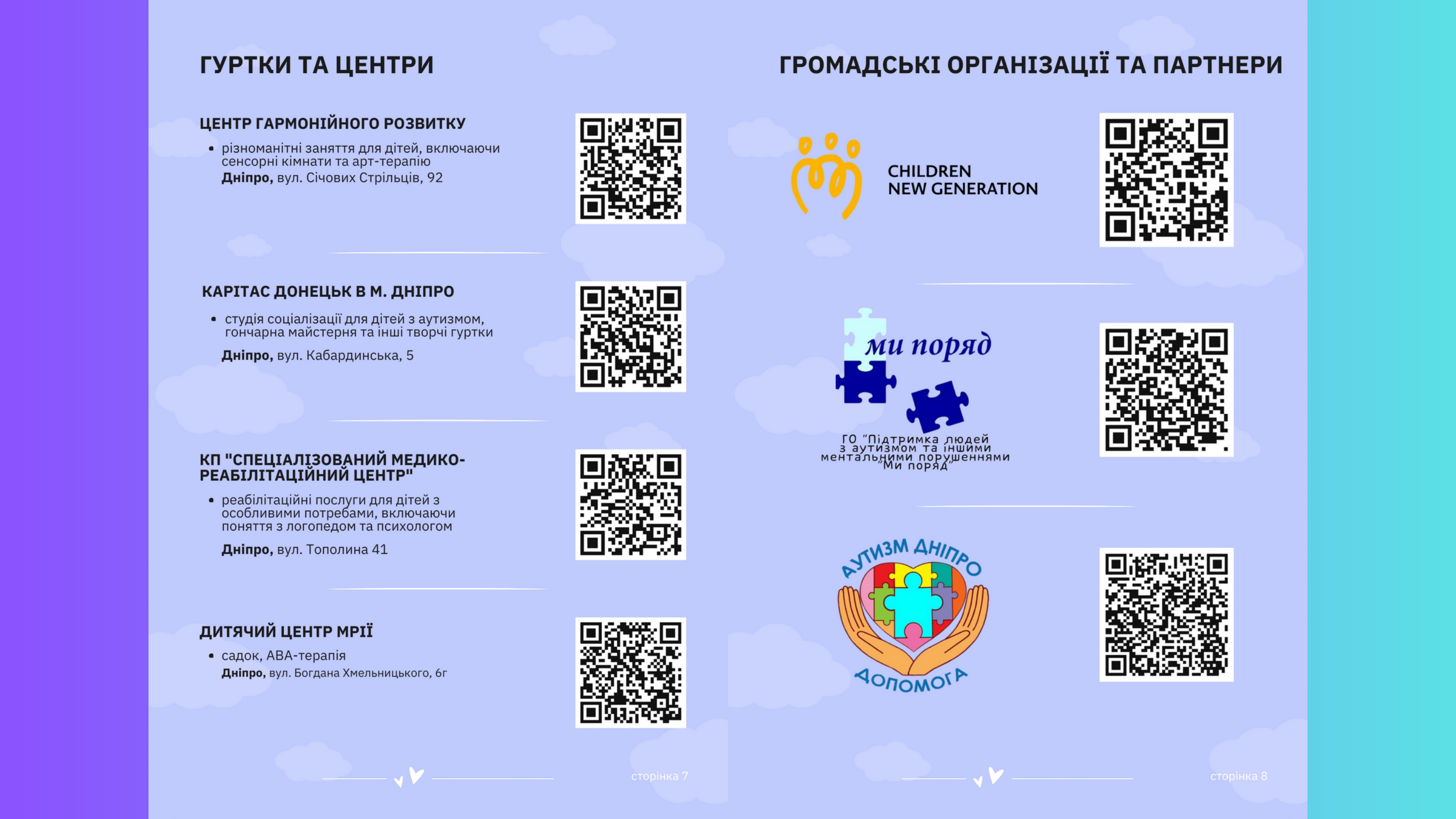 /ua/main-mediafunc-osxfile.file/pg/100303311175199_p14_8o/Путівник 4.jpg